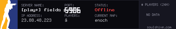 server tag