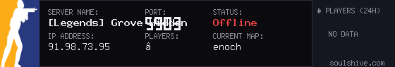 server tag