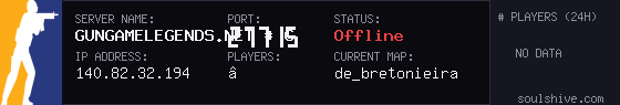 server tag