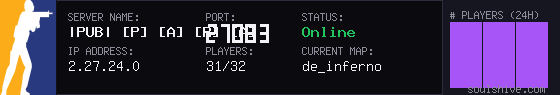 server tag