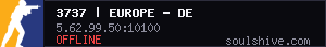 server tag