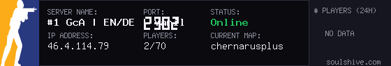 server tag