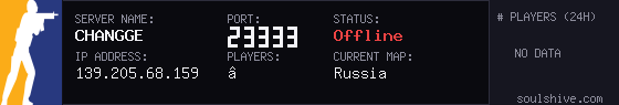 server tag
